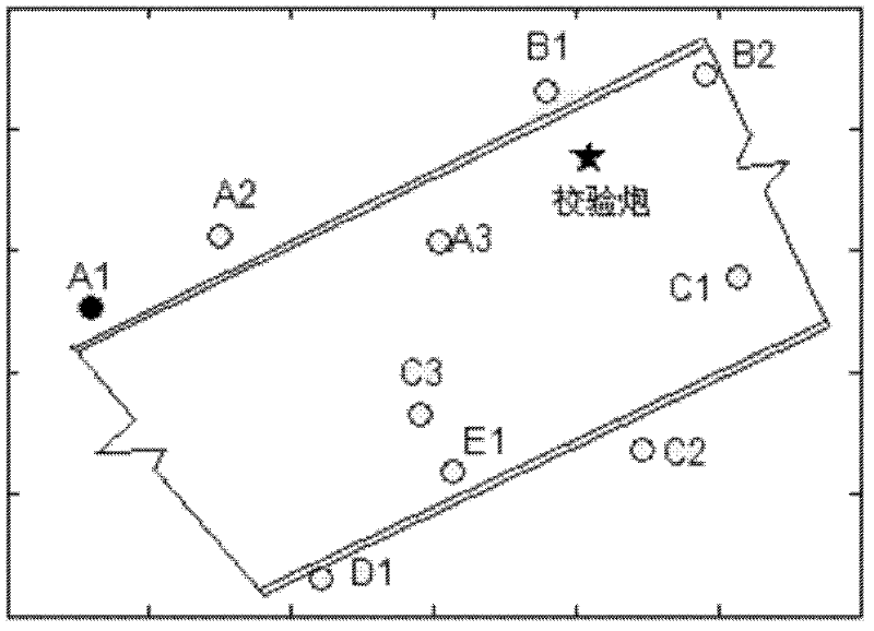 Energy-based method for automatically locating earthquake focus of microearthquake