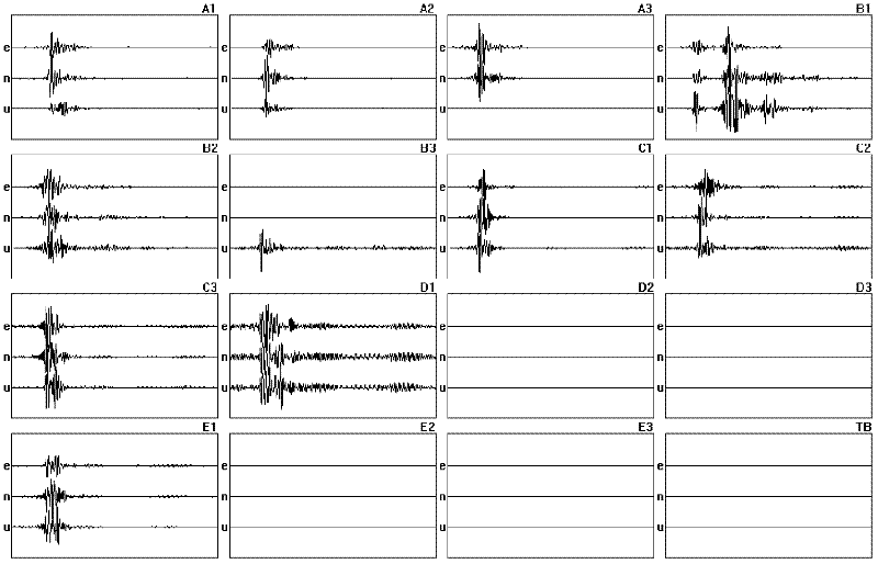 Energy-based method for automatically locating earthquake focus of microearthquake