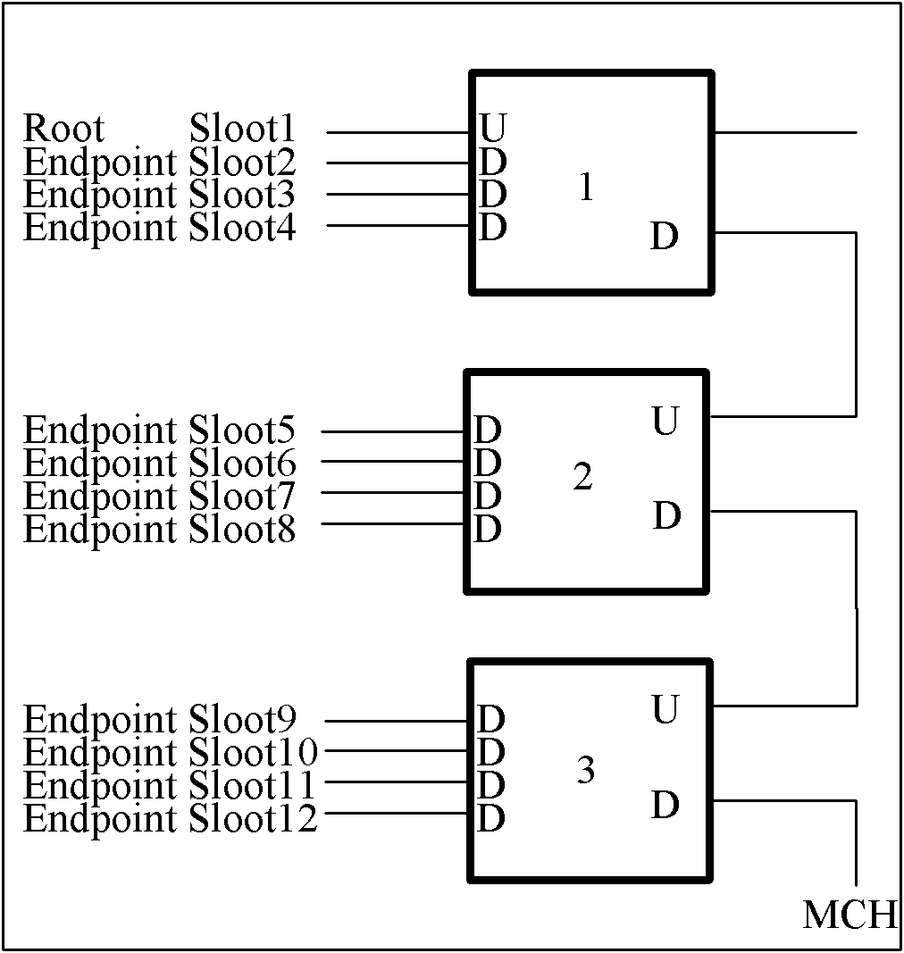 Hot swapping method based on multiple terminal communication adapter (MTCA) platform and multiple terminal communication adapter (MTCA) platform