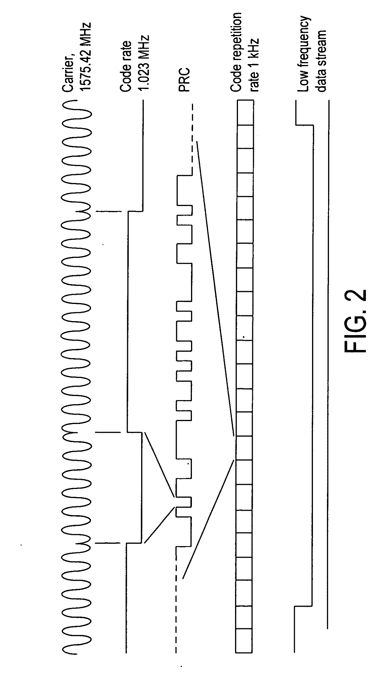 Time reference system