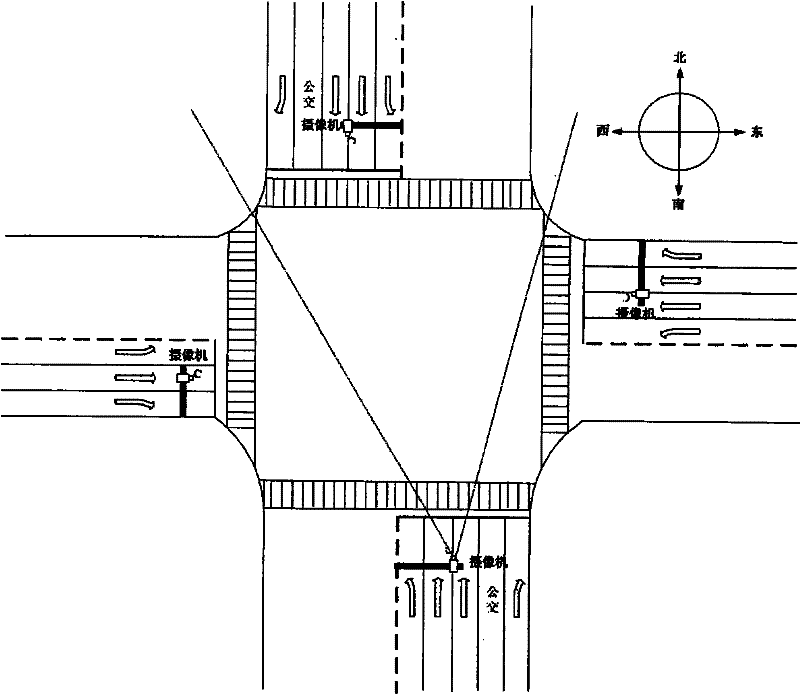 Monitoring system of safety and efficiency of traffic signal of intersection