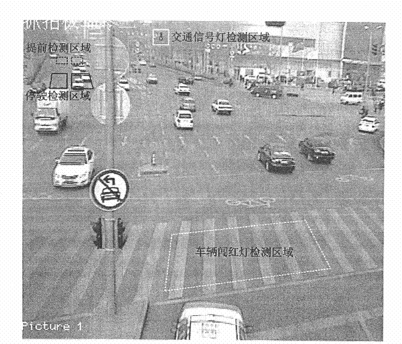 Monitoring system of safety and efficiency of traffic signal of intersection