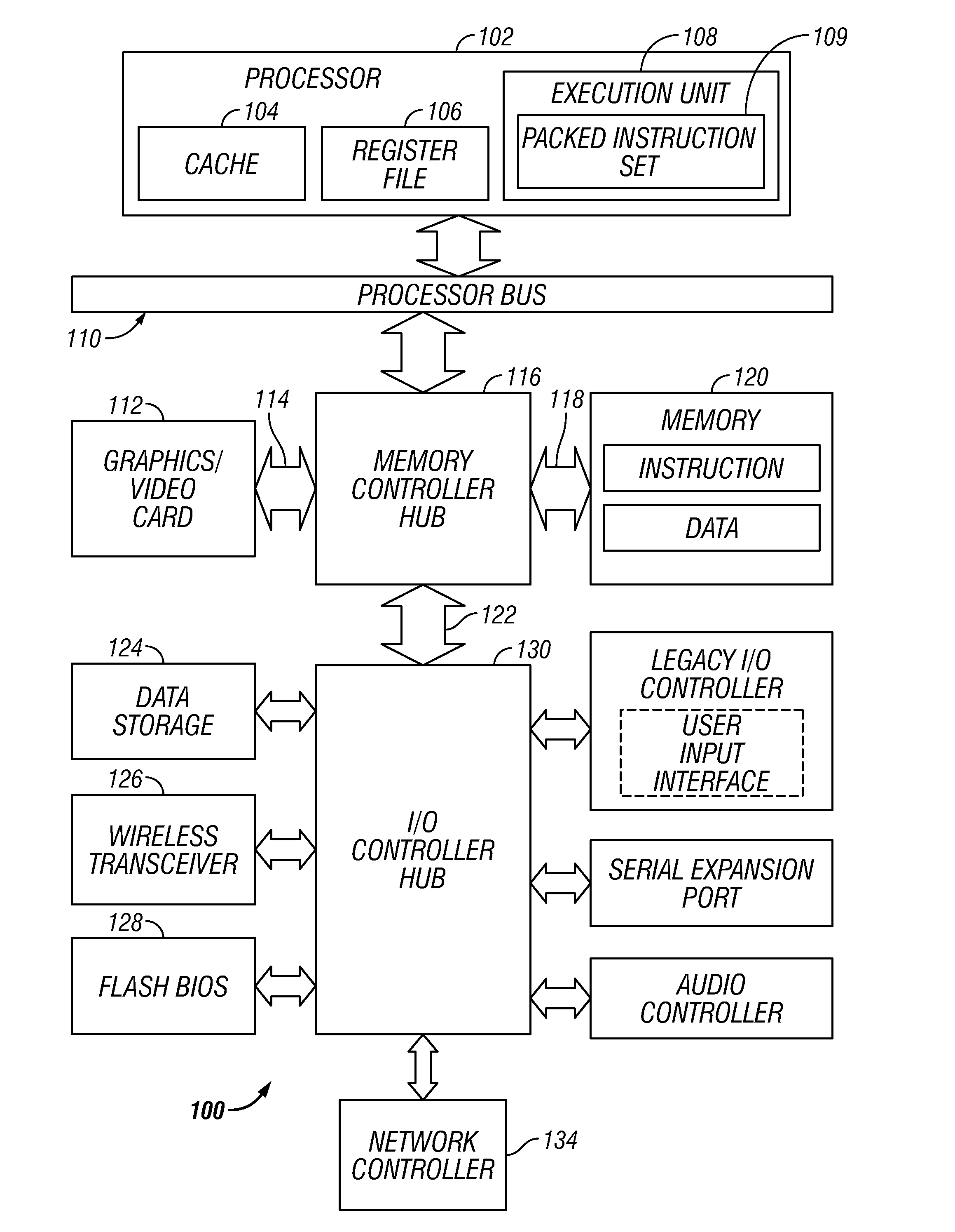 Instruction and Logic for a Binary Translation Mechanism for Control-Flow Security