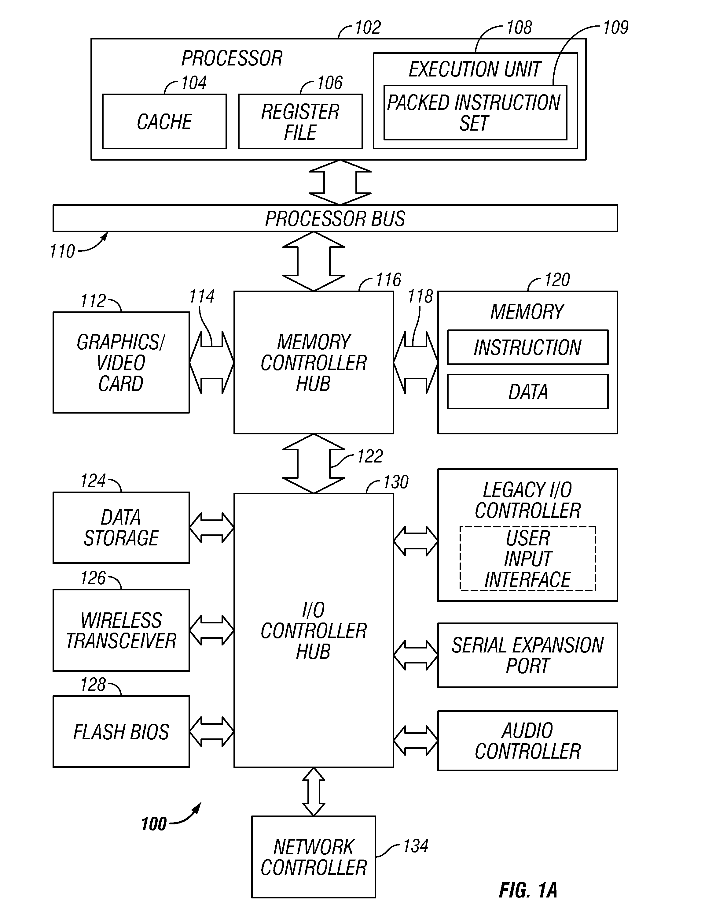 Instruction and Logic for a Binary Translation Mechanism for Control-Flow Security