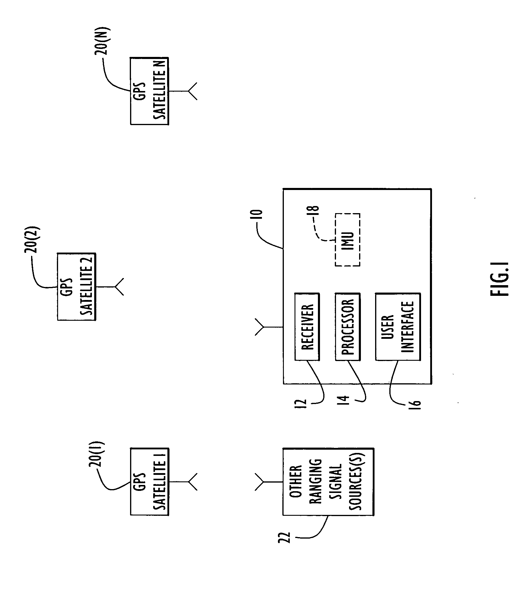 GPS accumulated delta range processing for navigation applications