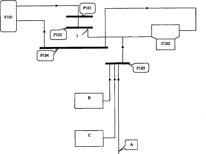 Totally-enclosed parallel apparatus of production and dosage