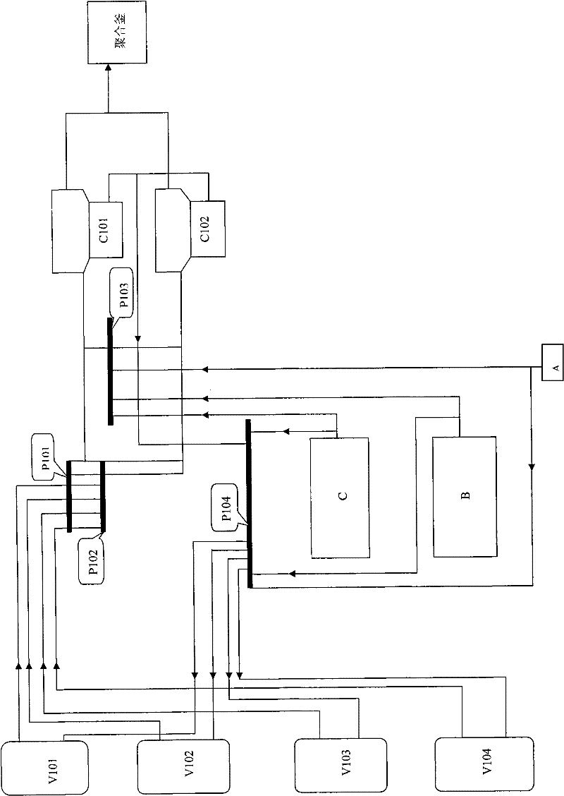 Totally-enclosed parallel apparatus of production and dosage