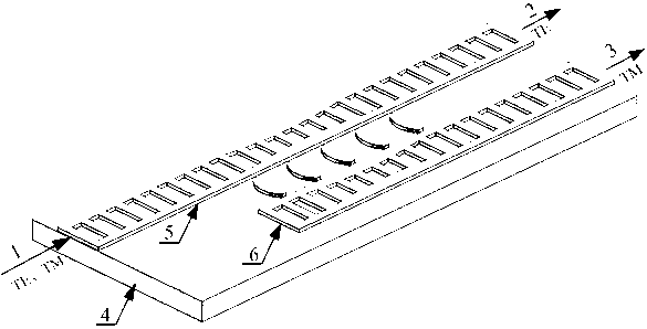 Double-stepped terahertz wave polarization beam splitter