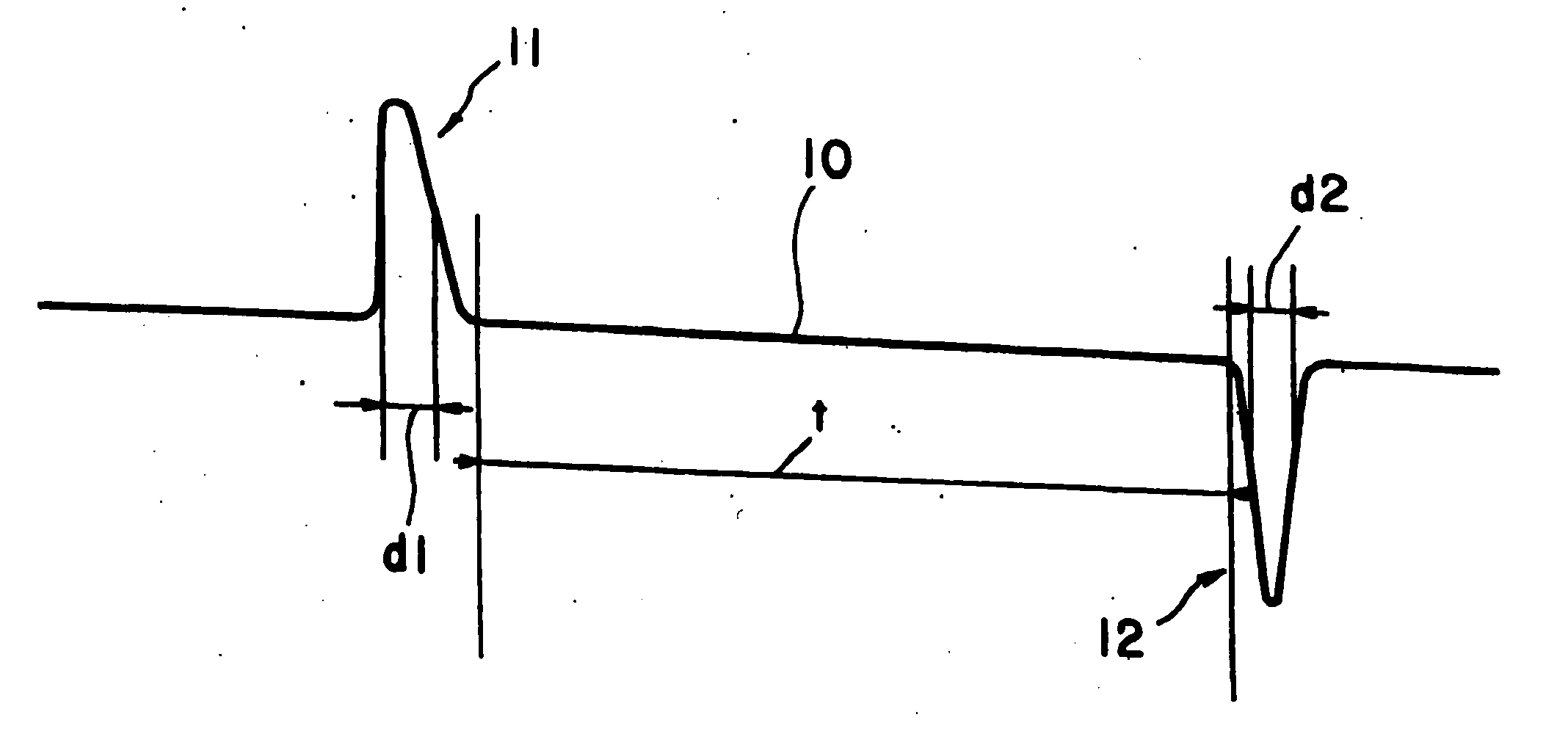 Method of generating discharge plasma