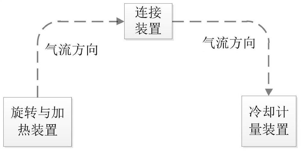 A detection system and method for solid-liquid two-phase concentration