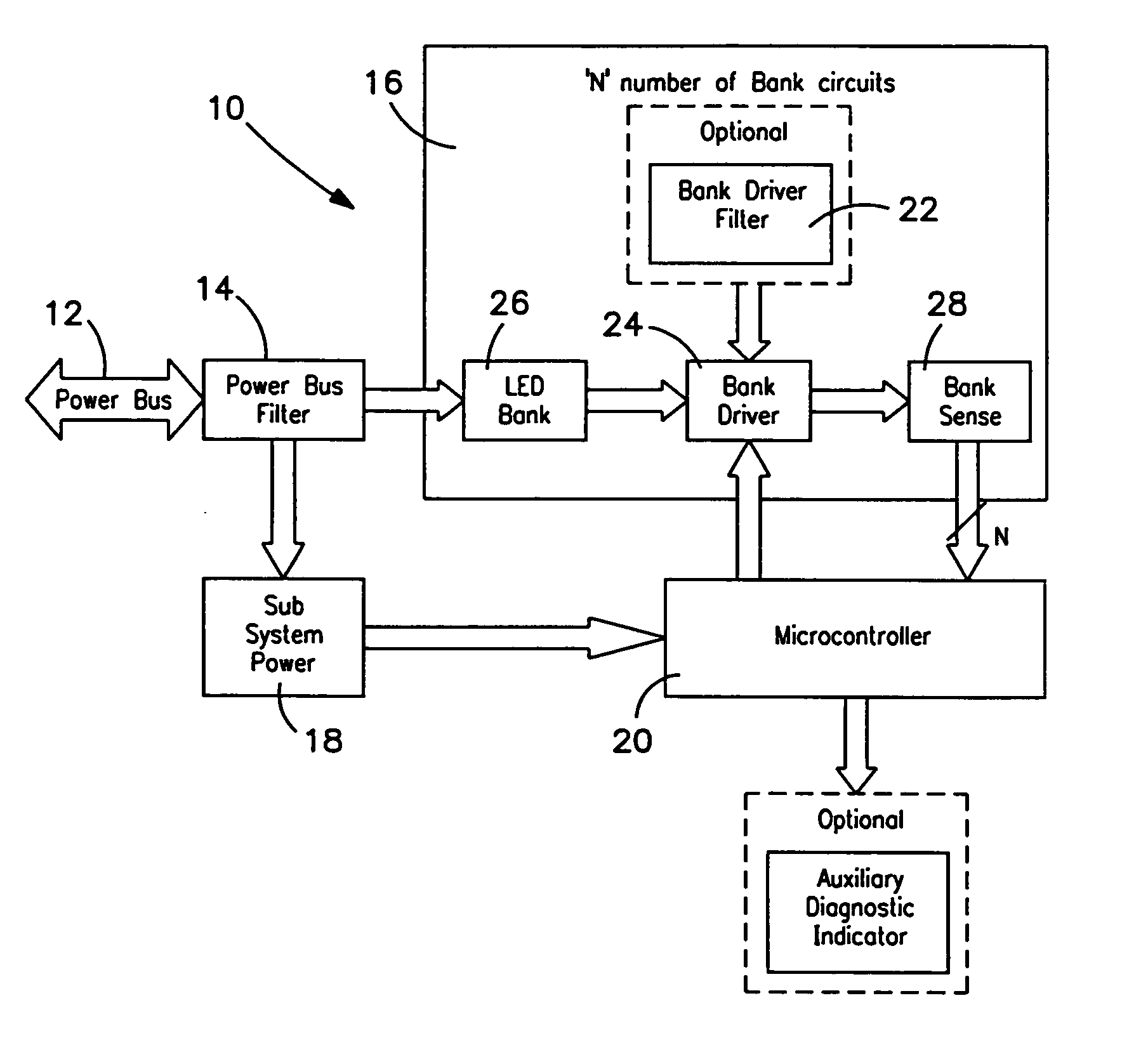 LED aviation warning light with fault detection