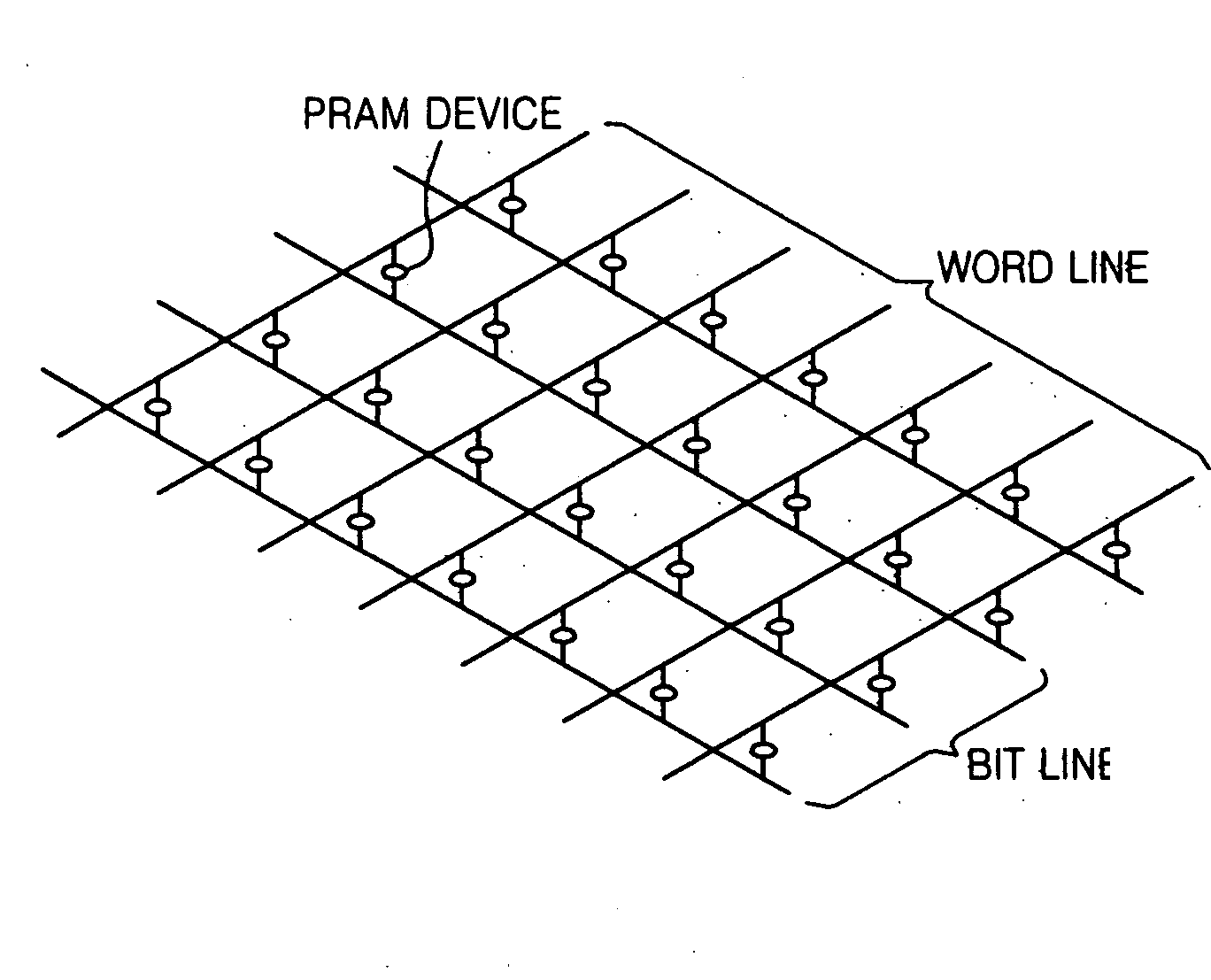 Phase-change random access memory and programming method