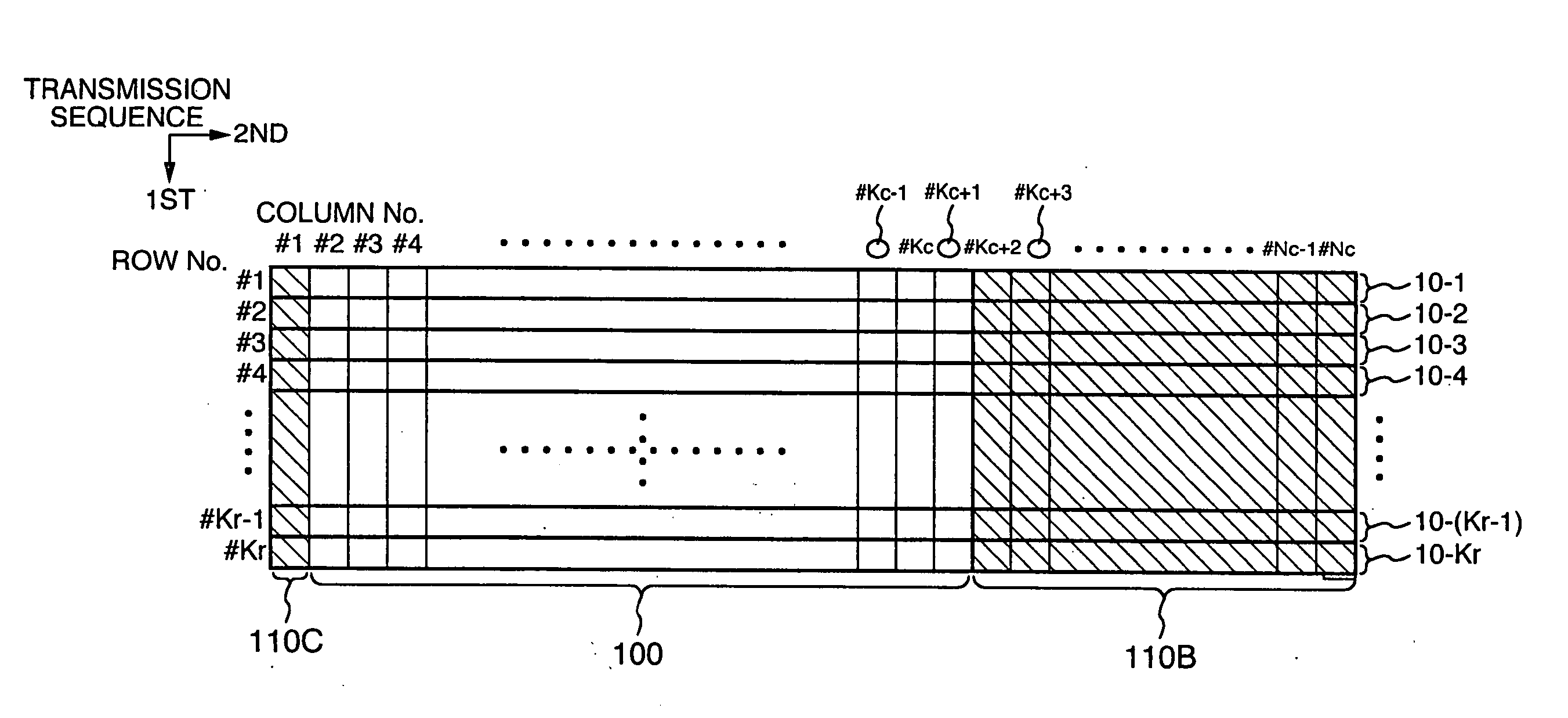 Method for encoding/decoding error correcting code, transmitting apparatus and network