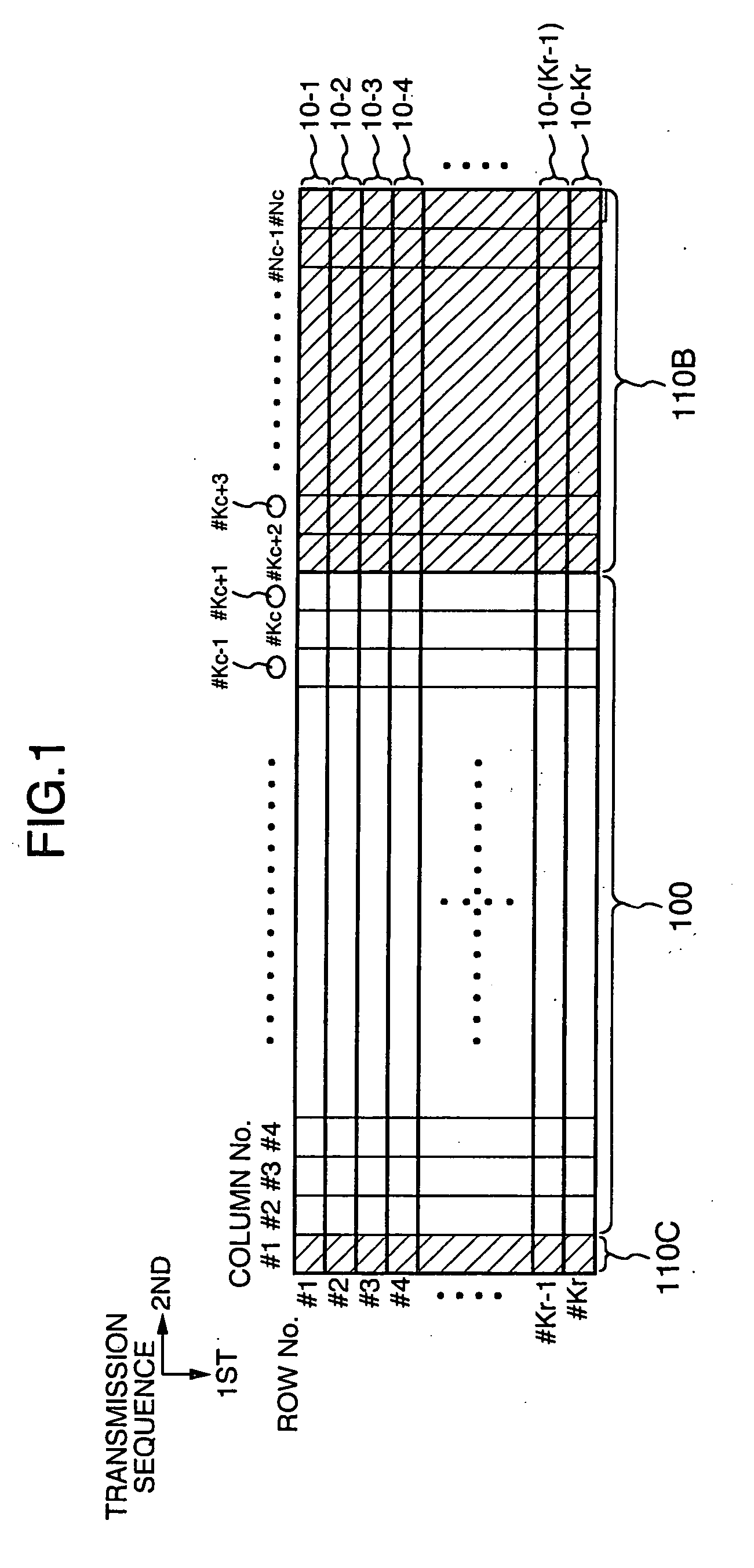 Method for encoding/decoding error correcting code, transmitting apparatus and network