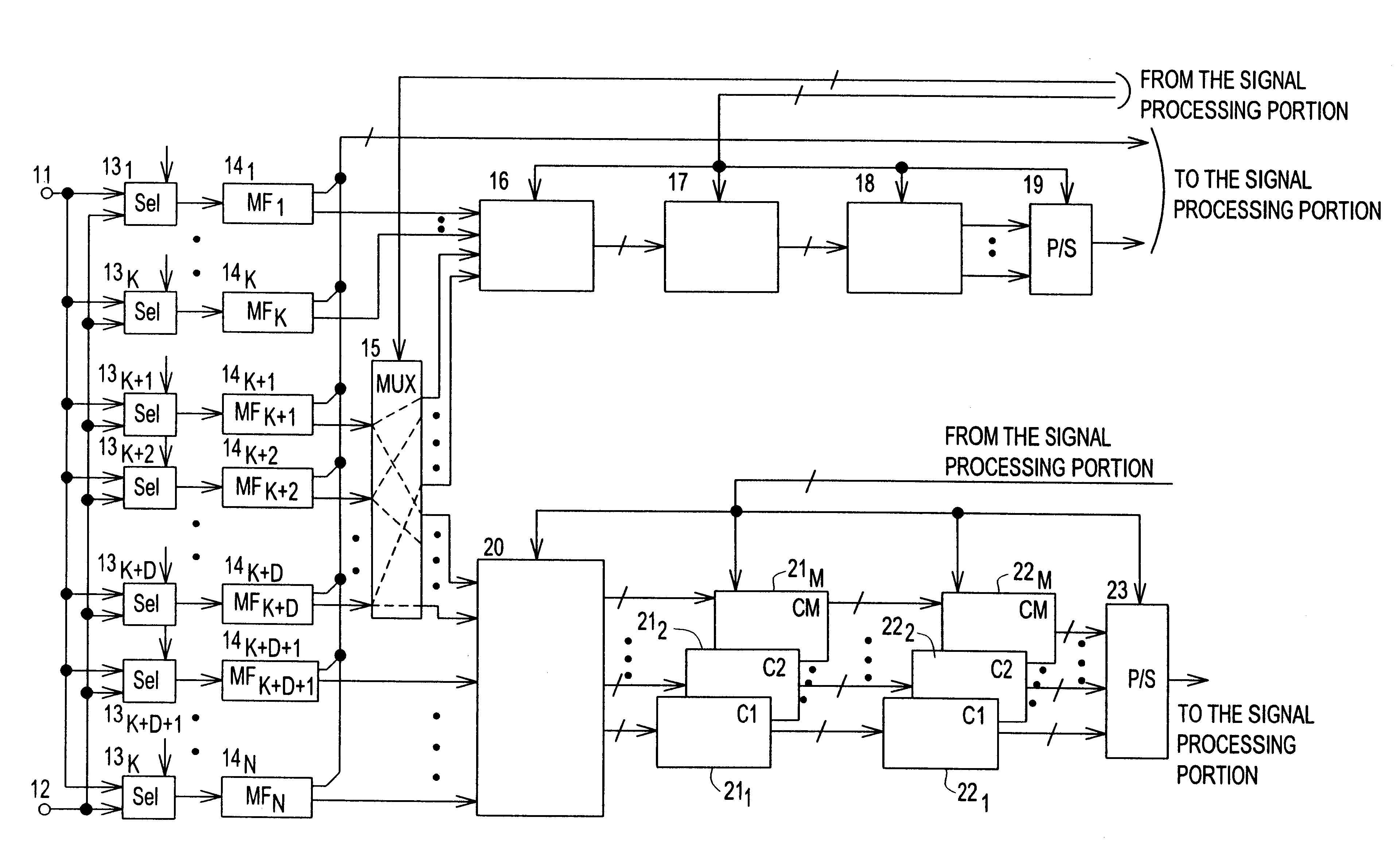 Spread spectrum communication system