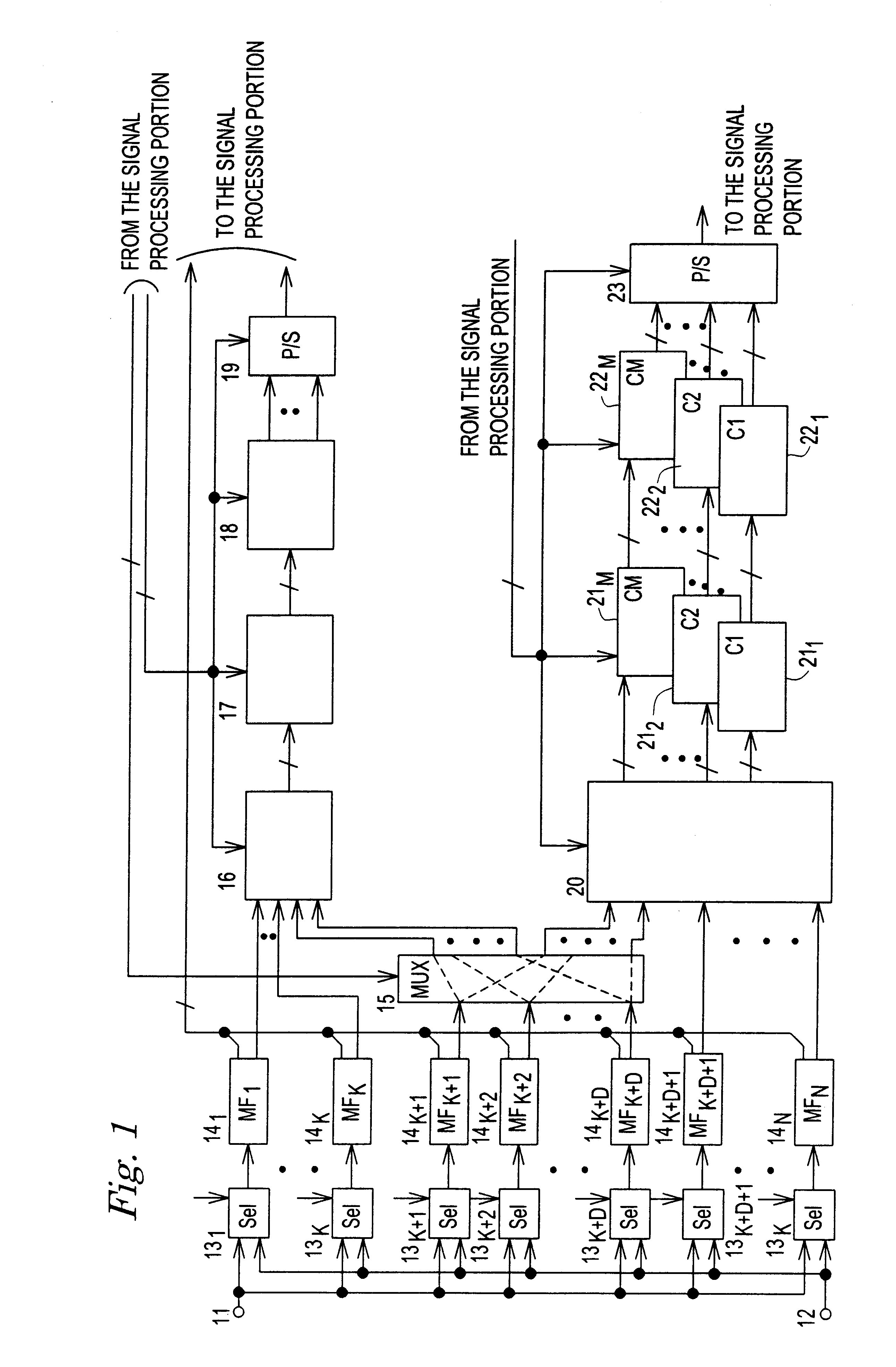 Spread spectrum communication system