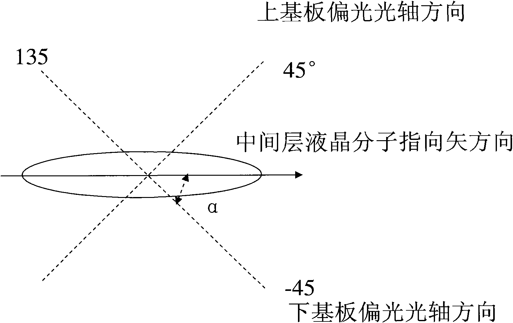 Liquid crystal display