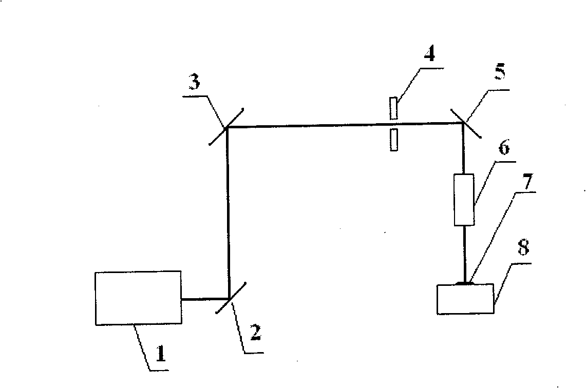 Method of rapidly generating and controlling polyvinylidene fluoride conducting layer