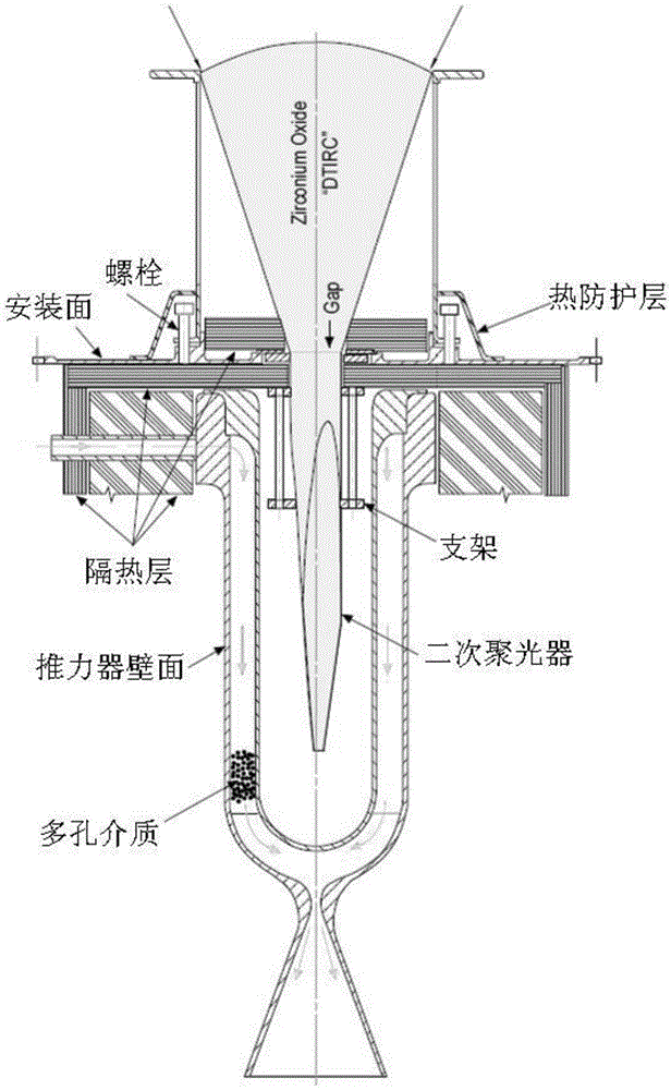 Solar heat thruster