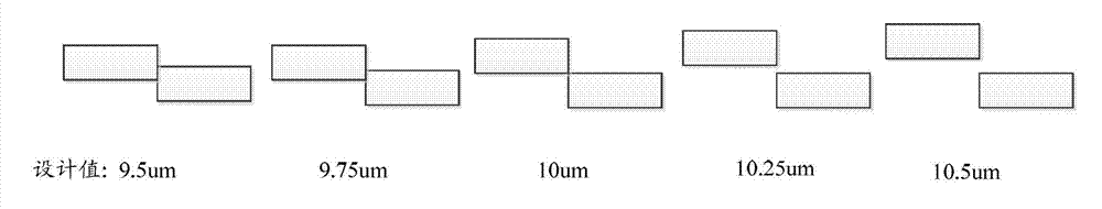 Calibration unit and method for critical dimension testing