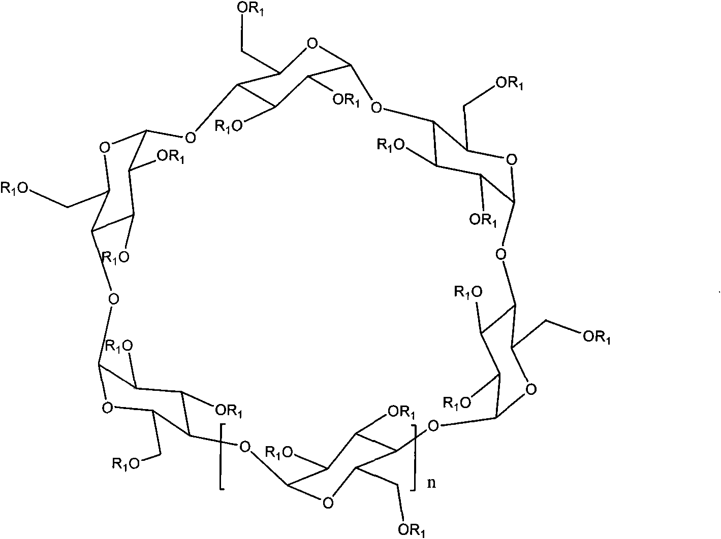 Preparation method of superparamagnetic cyclodextrin composite particles