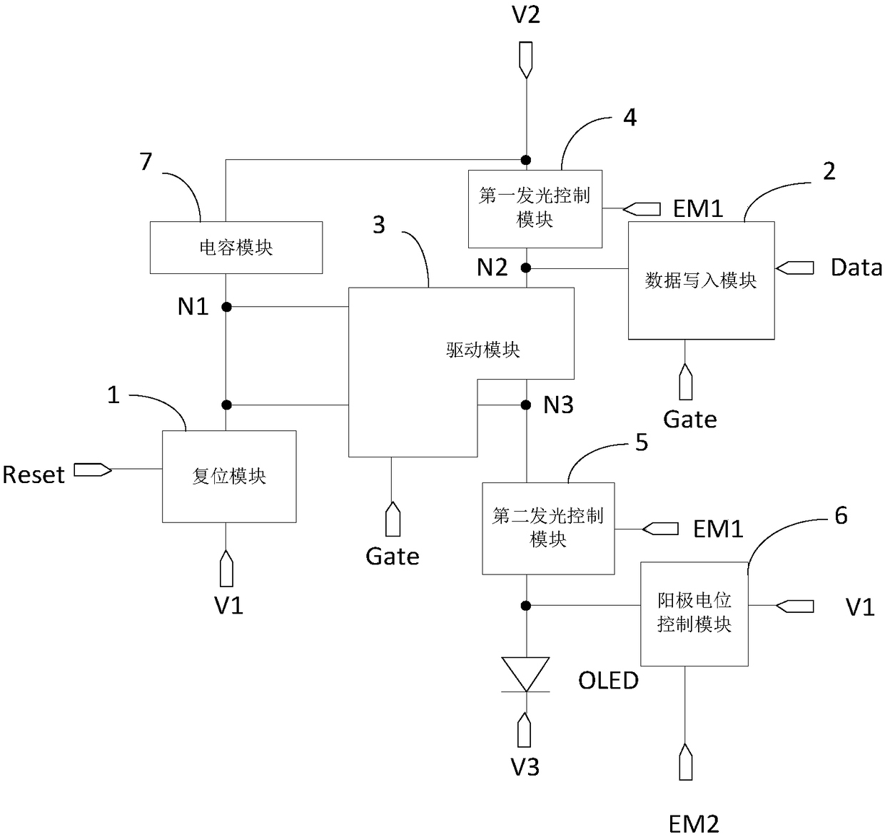 Pixel circuit and driving method thereof, display panel and display device