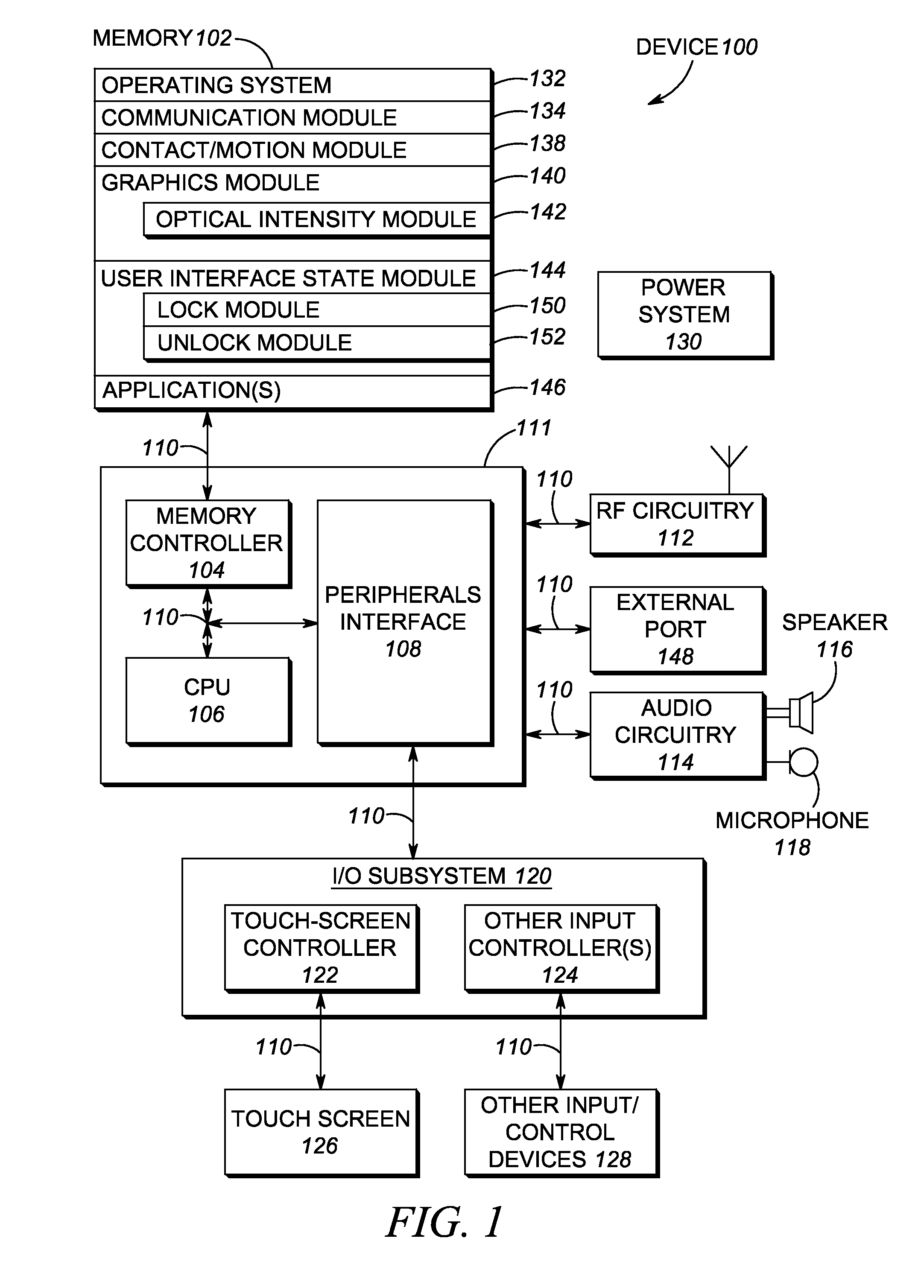 Method and apparatus for managing user interface elements on a touch-screen device