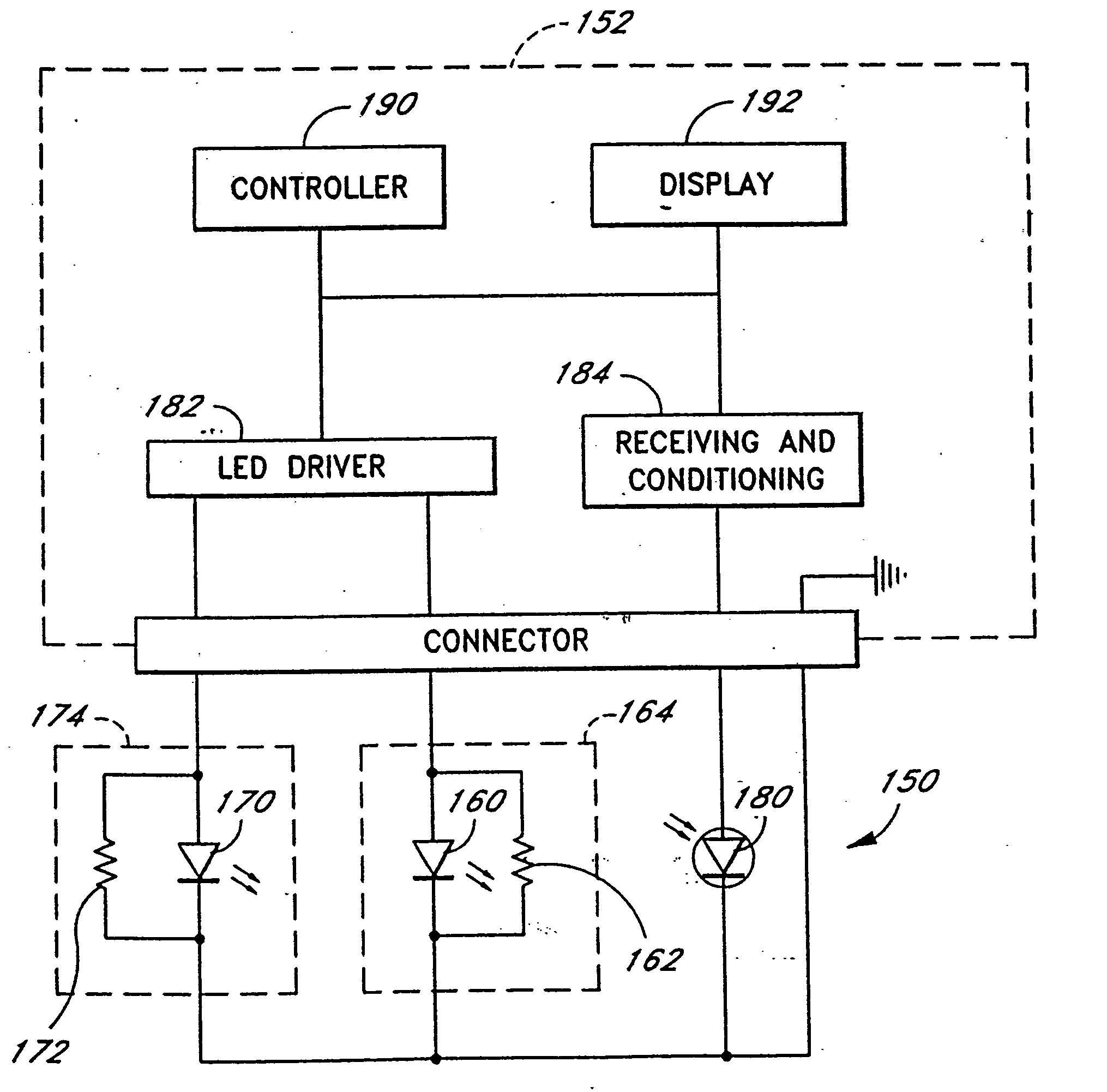 Manual and automatic probe calibration