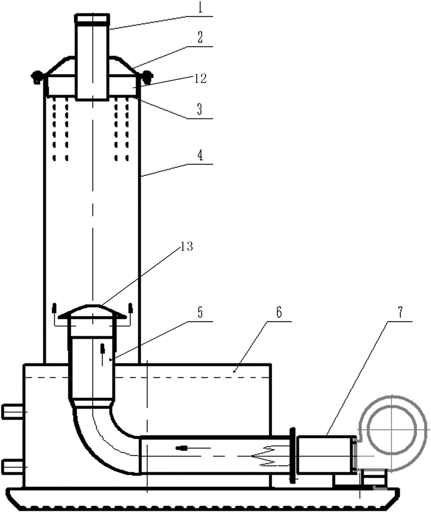 Water and fire direct heat exchange household heating stove