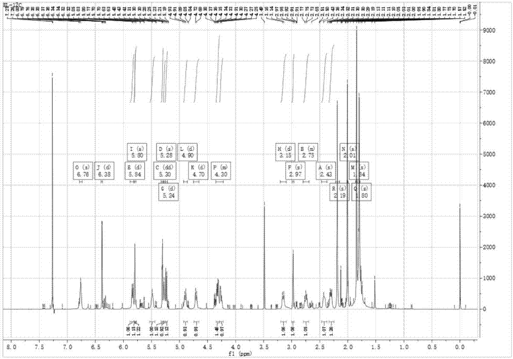 Anti-cancer composition extracted from lindley eupatorium herb, and preparation method and application thereof