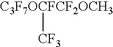 Fluorinated solvent compositions containing ozone