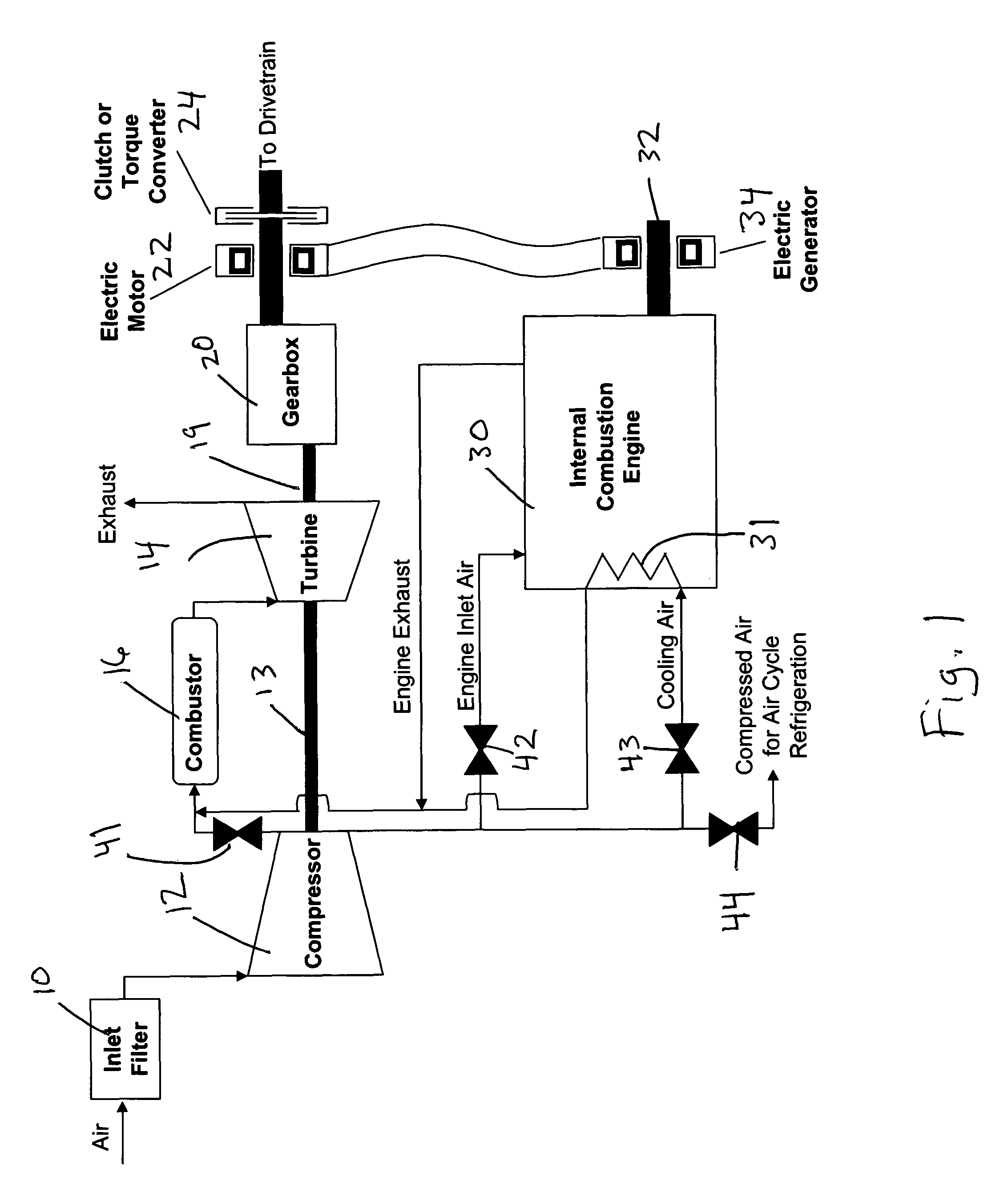 Hybrid gas turbine and internal combustion engine