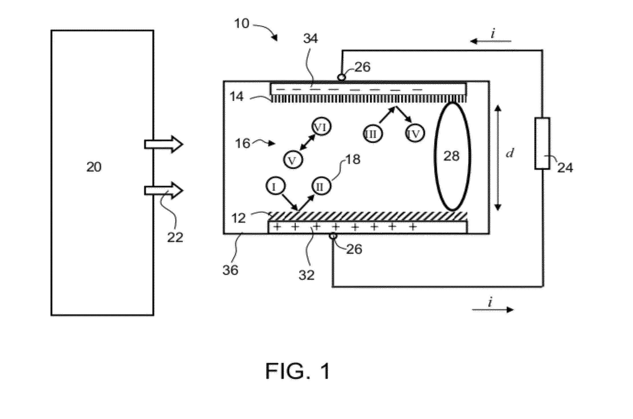 Method and device for generating electricity and method of fabrication thereof