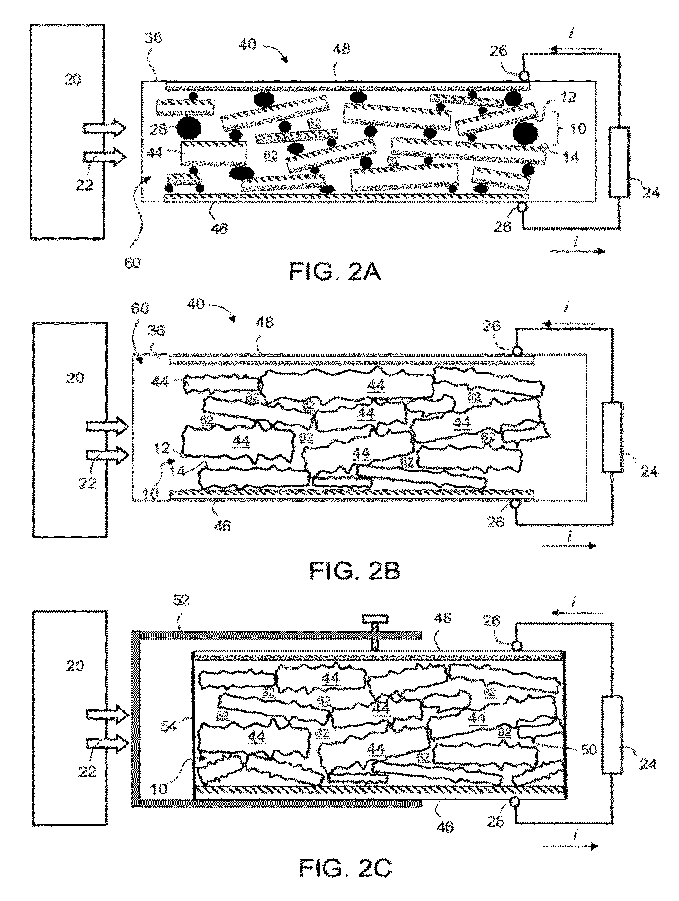 Method and device for generating electricity and method of fabrication thereof