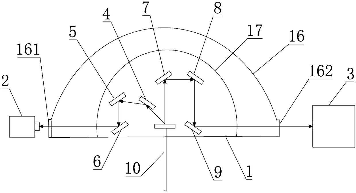 Device for testing spectral emissivity of material in high-temperature direction