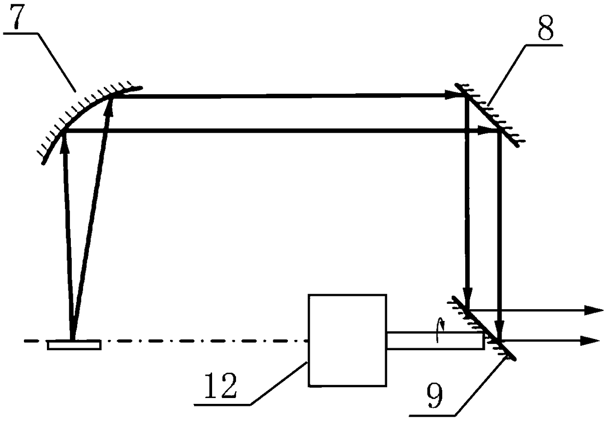 Device for testing spectral emissivity of material in high-temperature direction