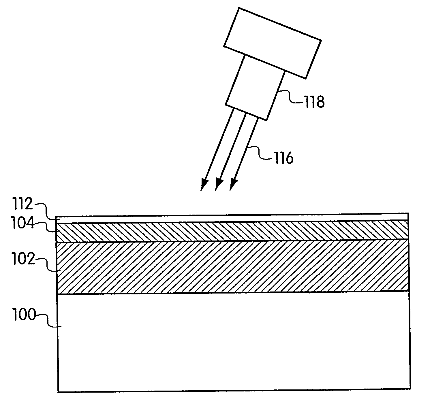 Stability of ion beam generated alignment layers by surface modification