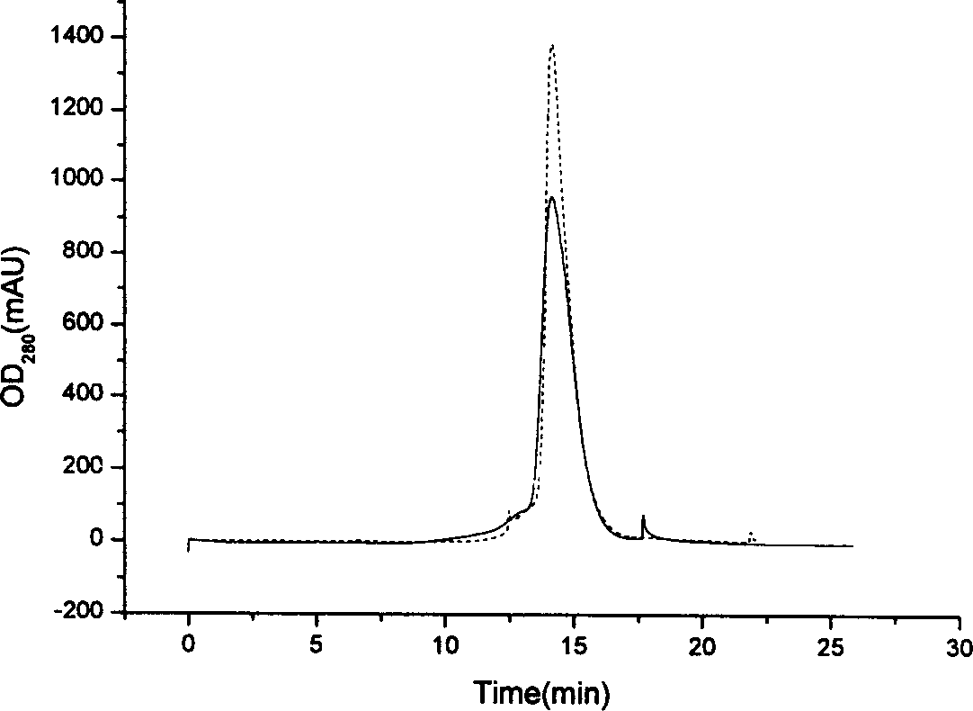 Protein cross linking agent and method therefor