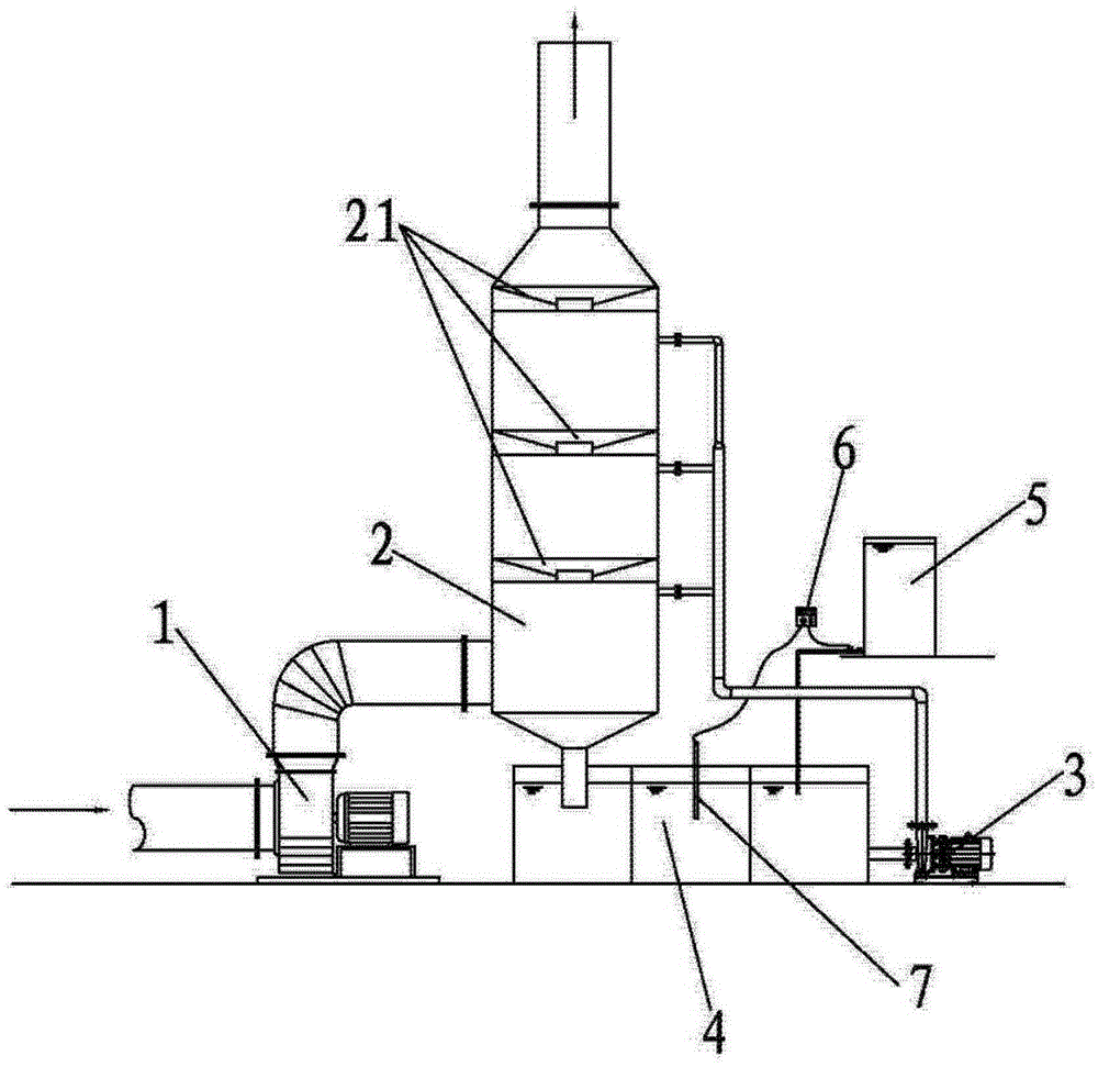 Energy-saving waste gas treatment facility