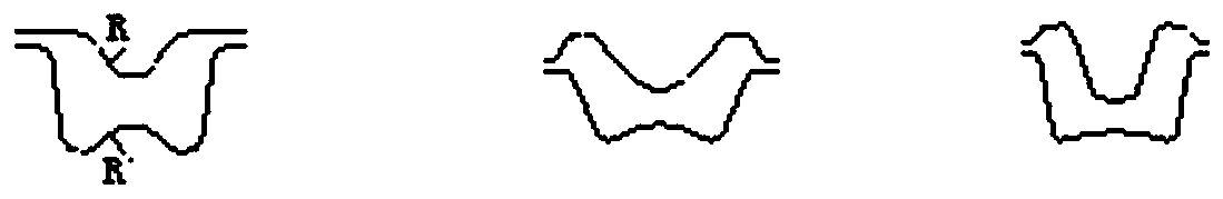 A kind of hot rolling forming method of U-shaped steel for bridge support