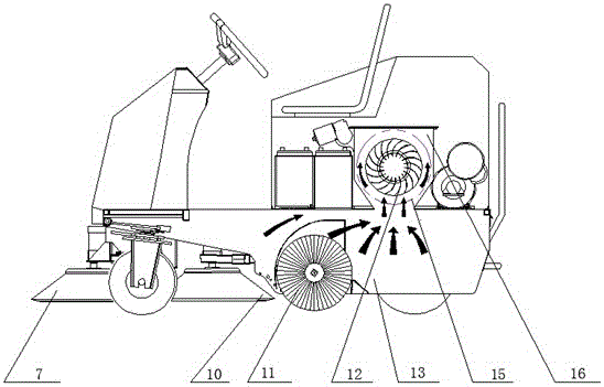 A sweeping vehicle equipped with a wind guiding device