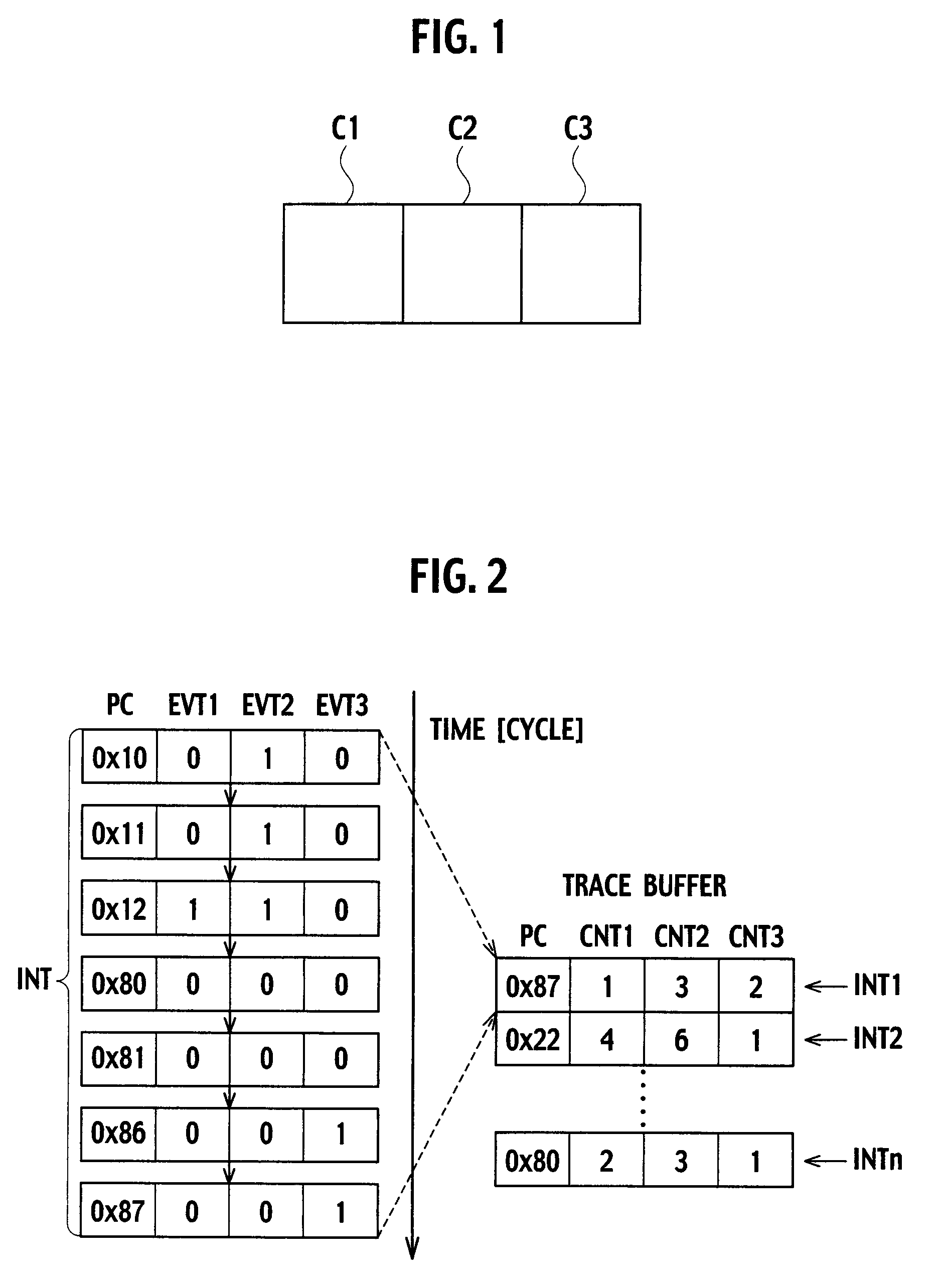 Performance monitor device, data collecting method and program for the same