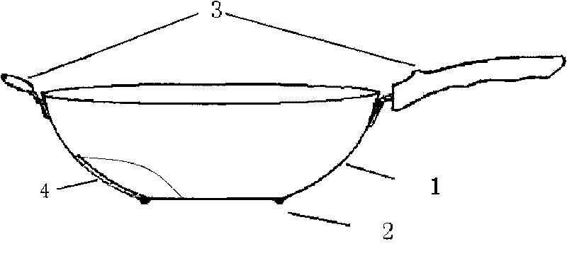 Health protection rust preventing energy-saving quick-fried pan