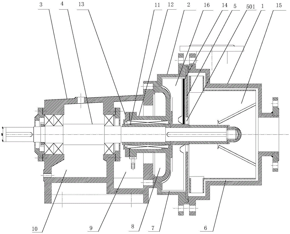 Efficient defoaming pump