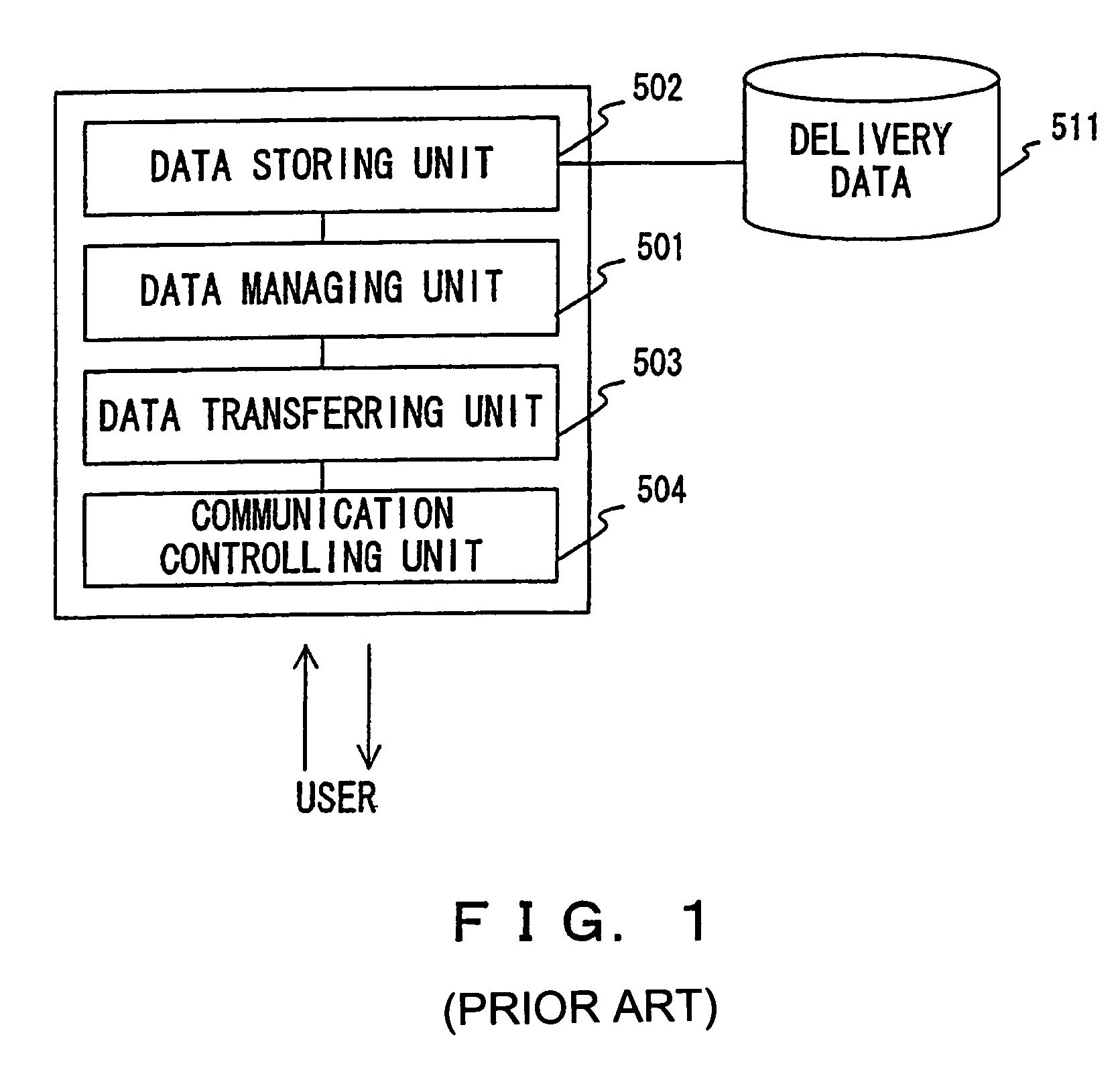 Data delivering system