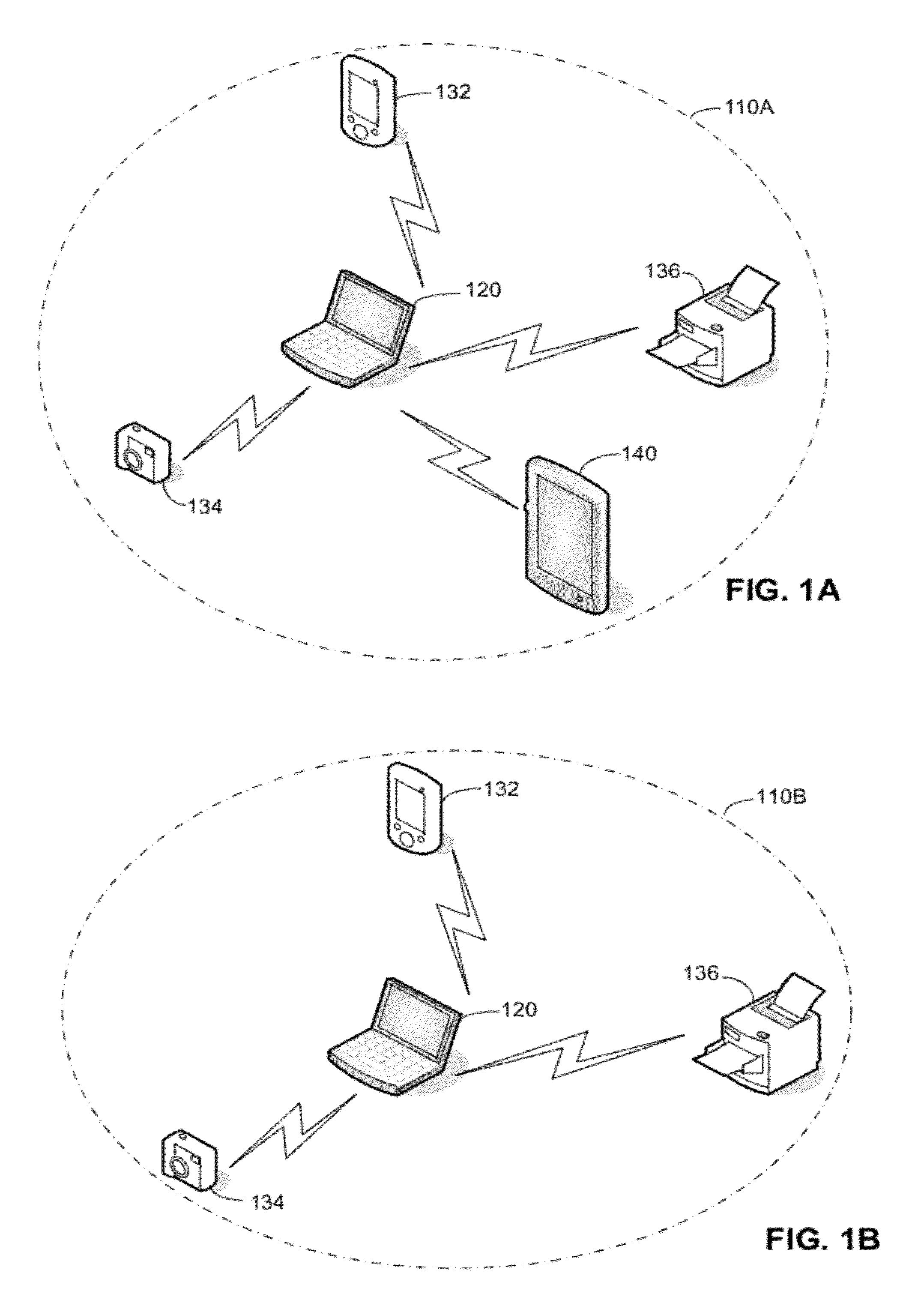 Secure protocol for peer-to-peer network