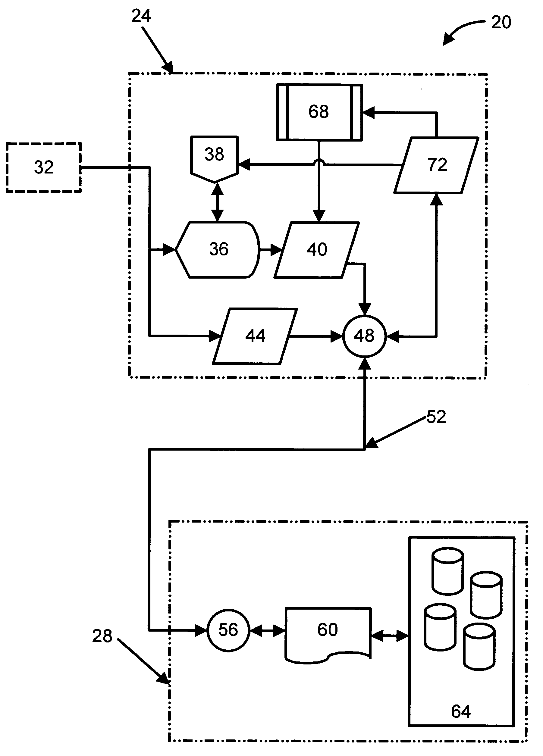 Secure and searchable storage system and method