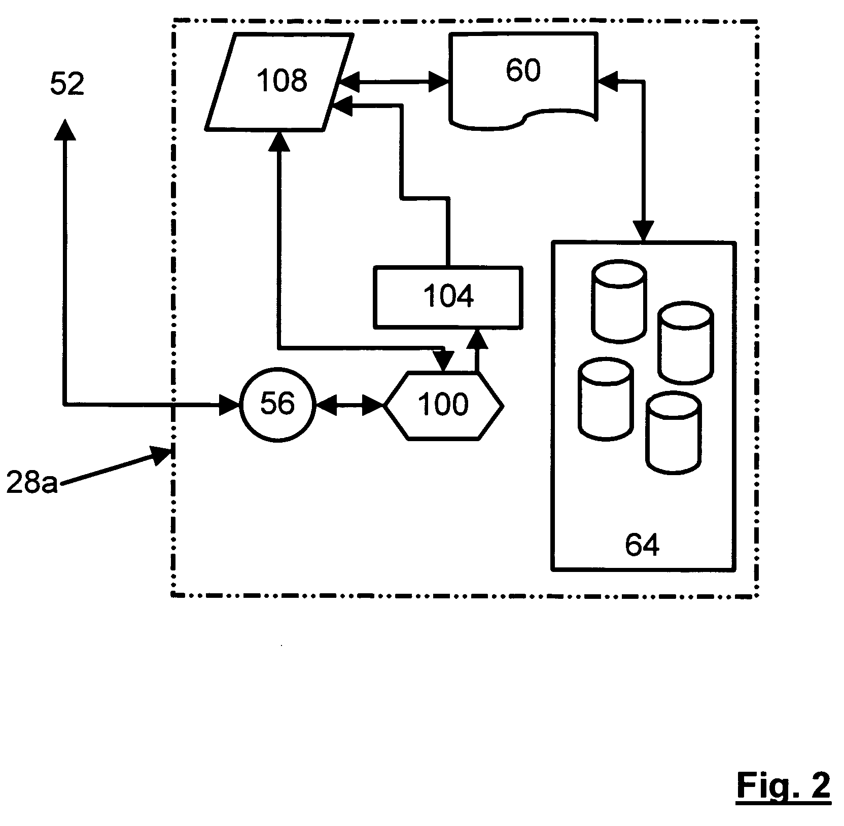 Secure and searchable storage system and method