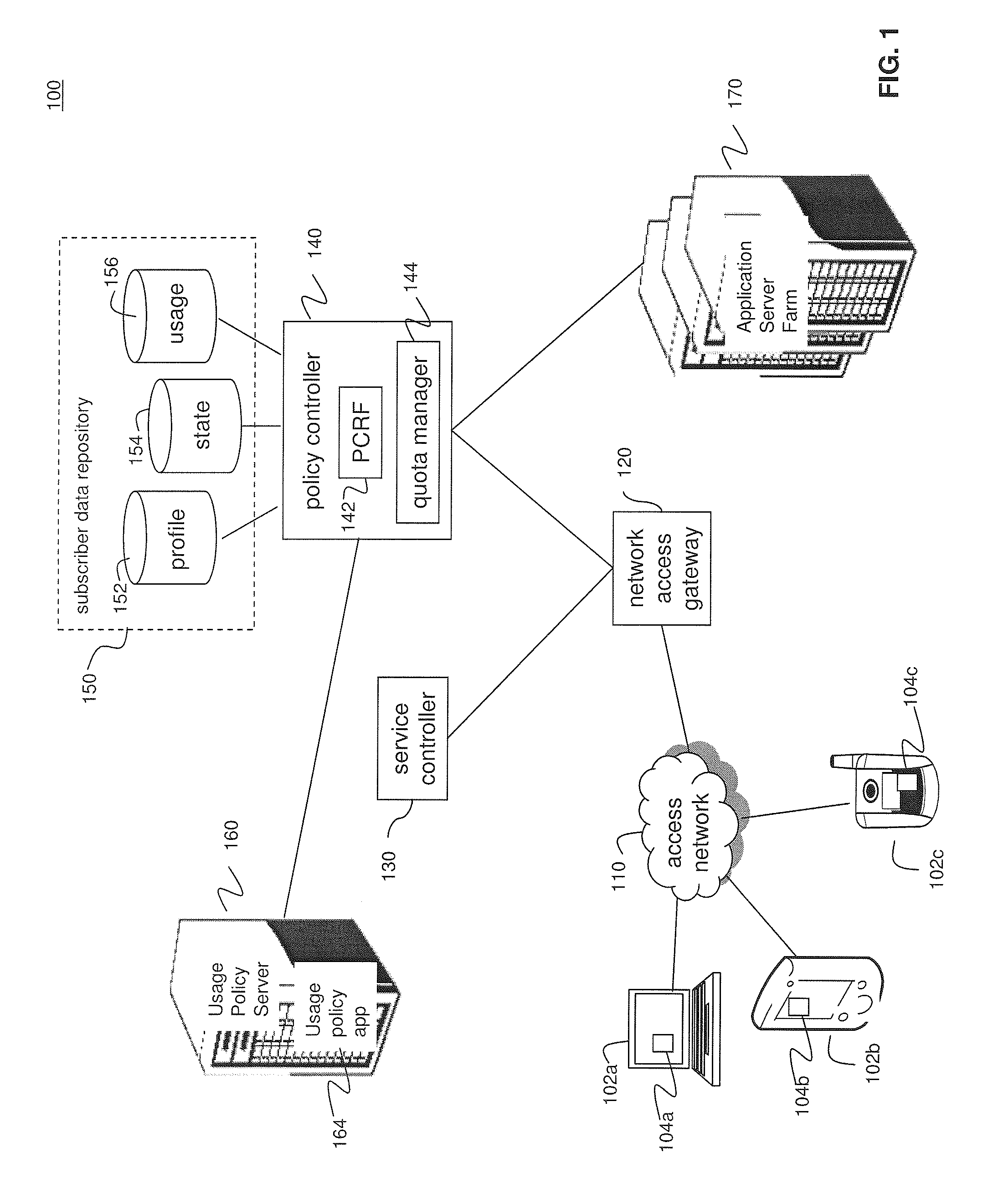 System and Methods for Carrier-Centric Mobile Device Data Communications Cost Monitoring and Control