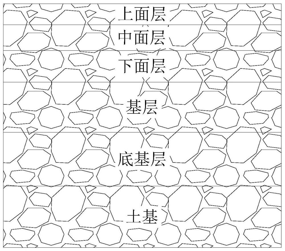 Determination method of optimal surface layer thickness combination of asphalt pavement based on gray relational analysis method